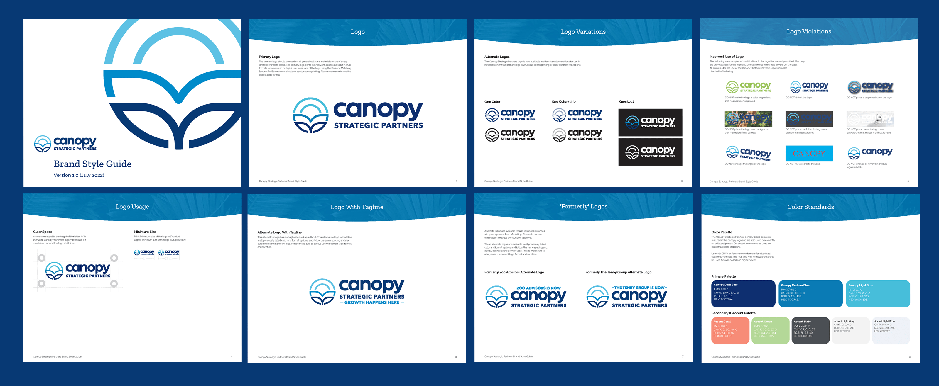 Canopy Strategic Partners Brand Guidelines Mockup Containing a few pages shown in detail