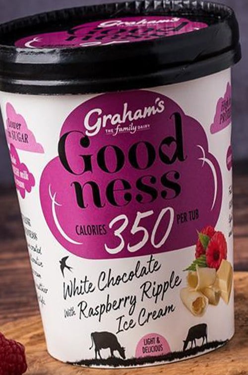 Bailey Brand Graham's Goodness icecream Design Trends Revisited